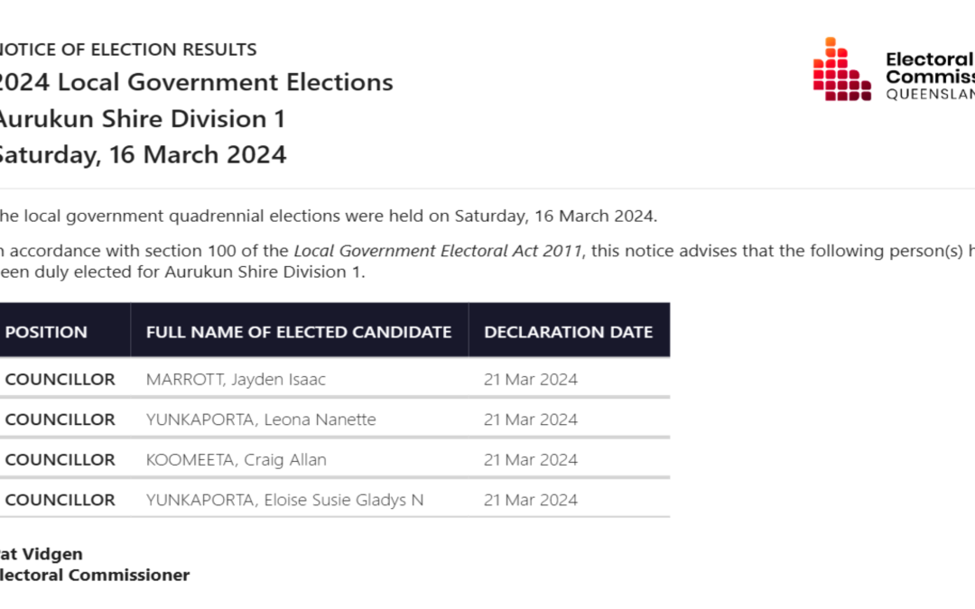 Aurukun Shire Councillors declared