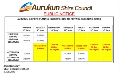 Airport Closure Timetable